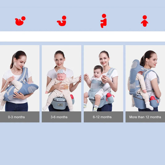 Kangaroo Baby Carrier 0 bis 48 Monate